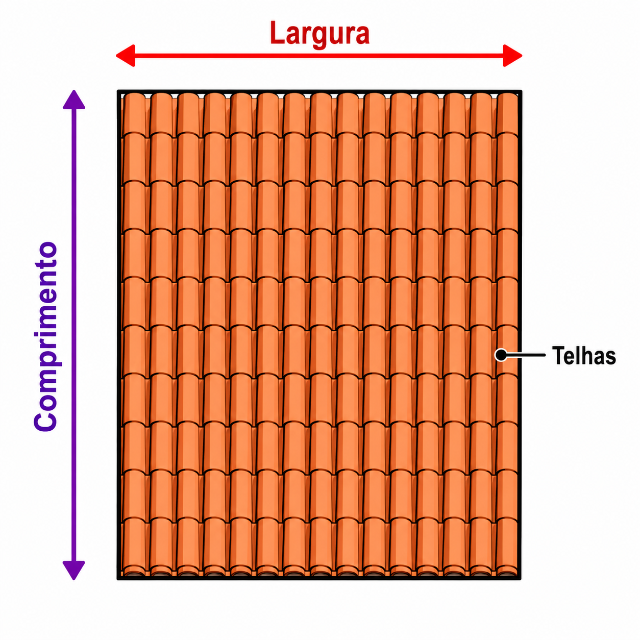 telhas-demonstrativo